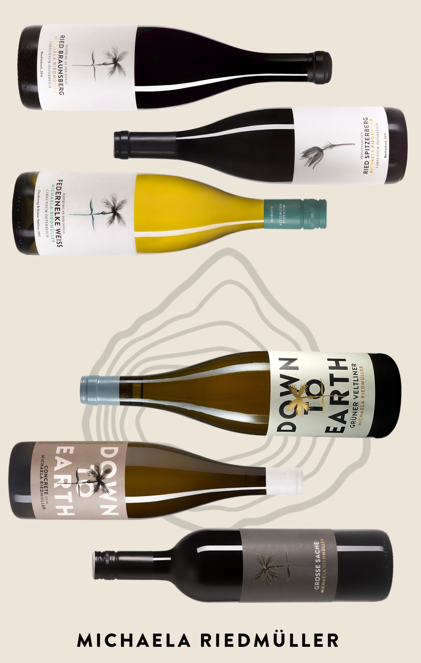 Signature Paket - von mir für dich!